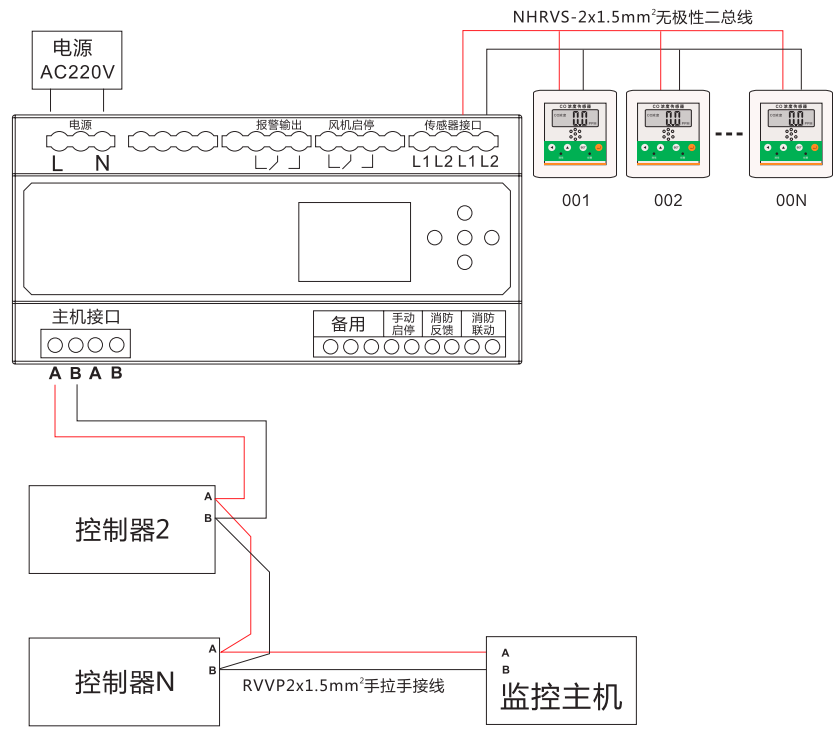 1658709422269084.png image.png