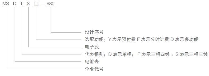 1658721969218867.png image.png